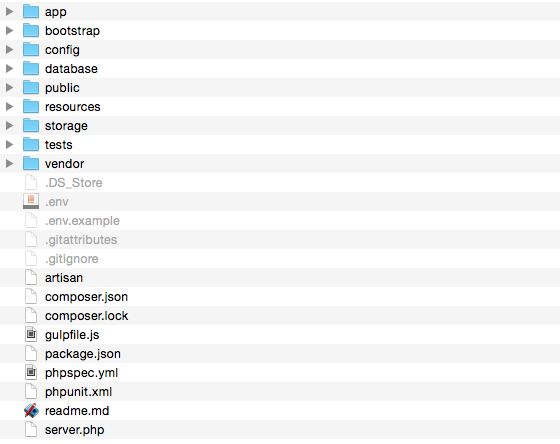 Laravel structure